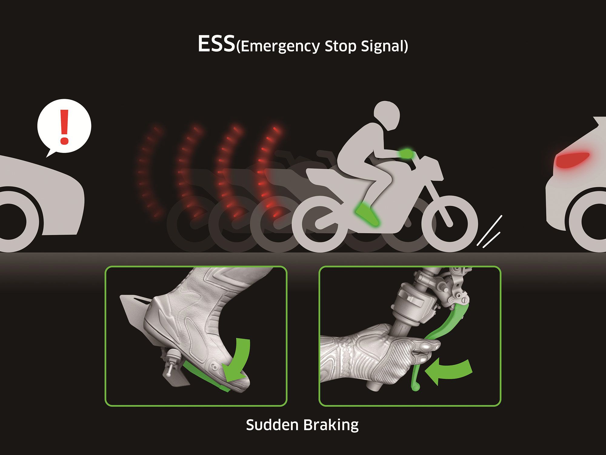 During unexpected braking maneuvers, motorists will be alerted by the ESS system.