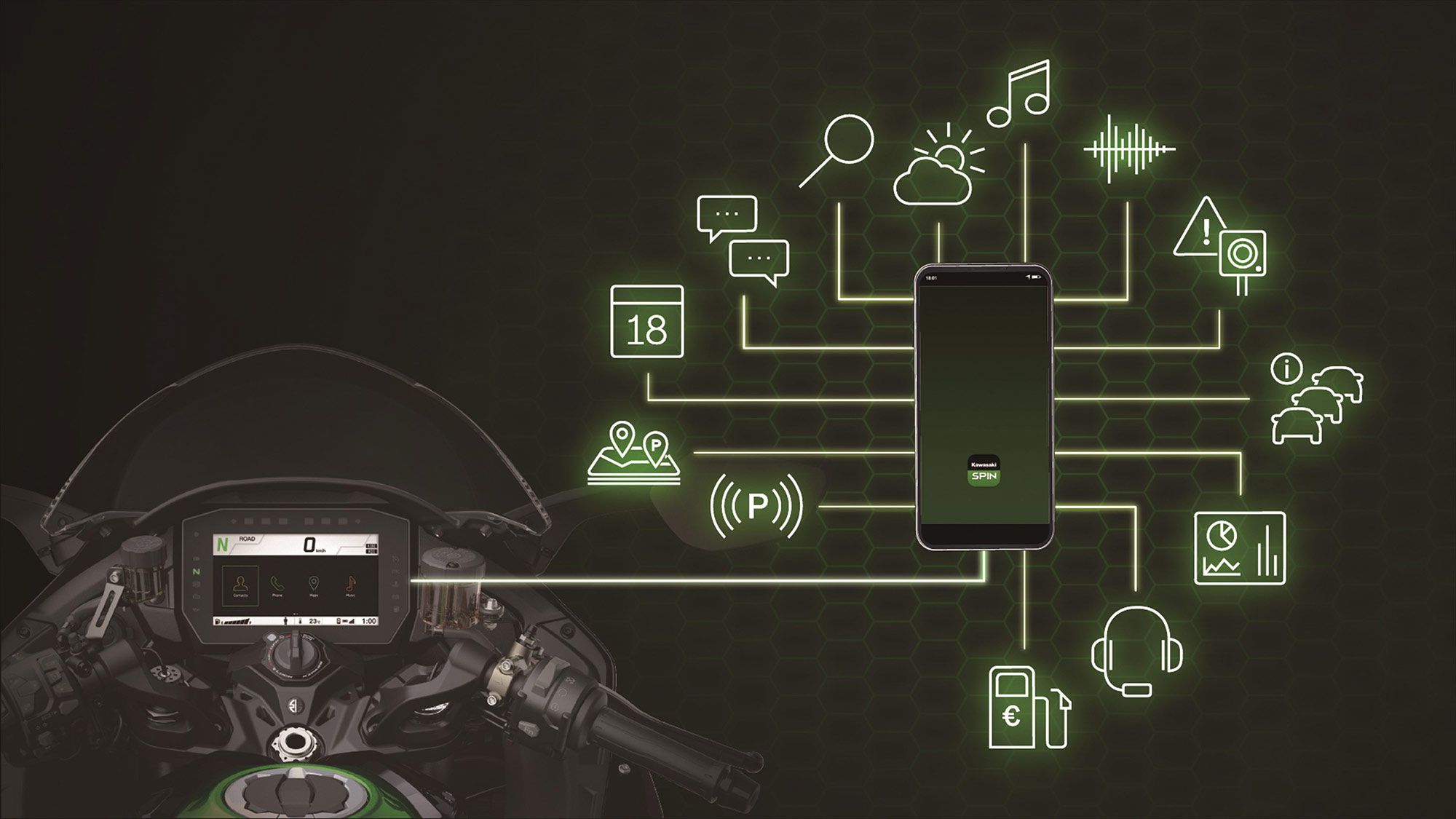 A new 6.5-inch full-color TFT instrument panel connects to Kawasaki’s Spin infotainment app.